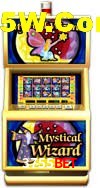 Player Reviews 3755Bet